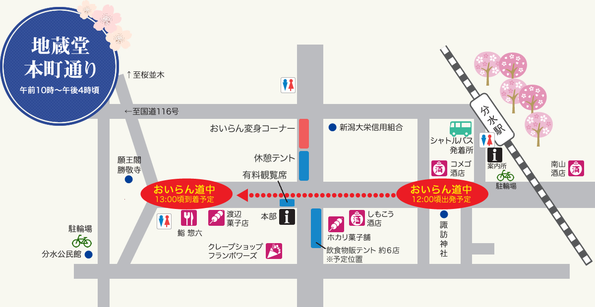 地蔵堂本町通り
